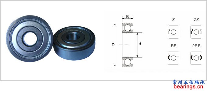 深沟球轴承型号大全